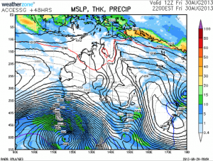 The charts with the SW low